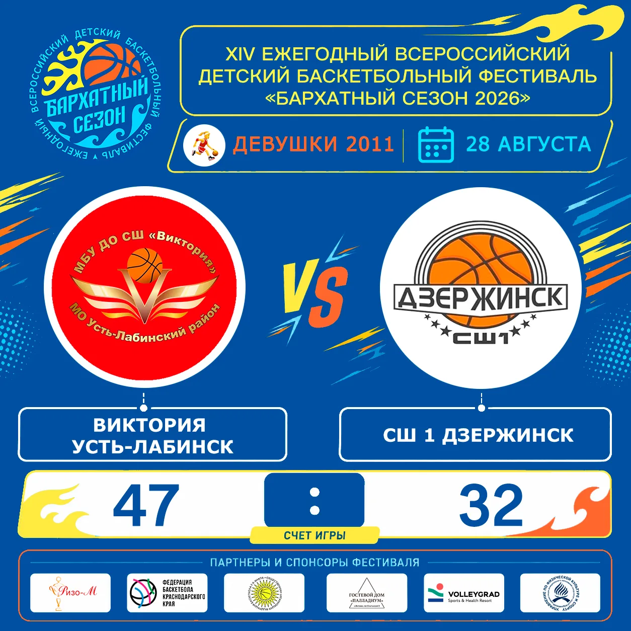 🏀XIV ежегодный детский всероссийский баскетбольный