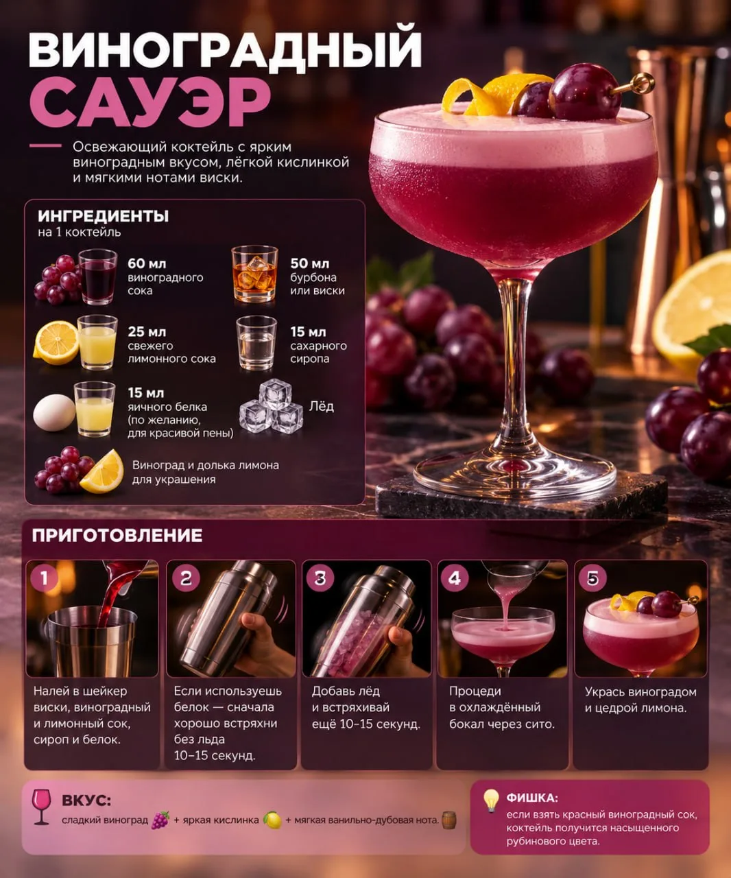 🍇 Виноградный сауэр