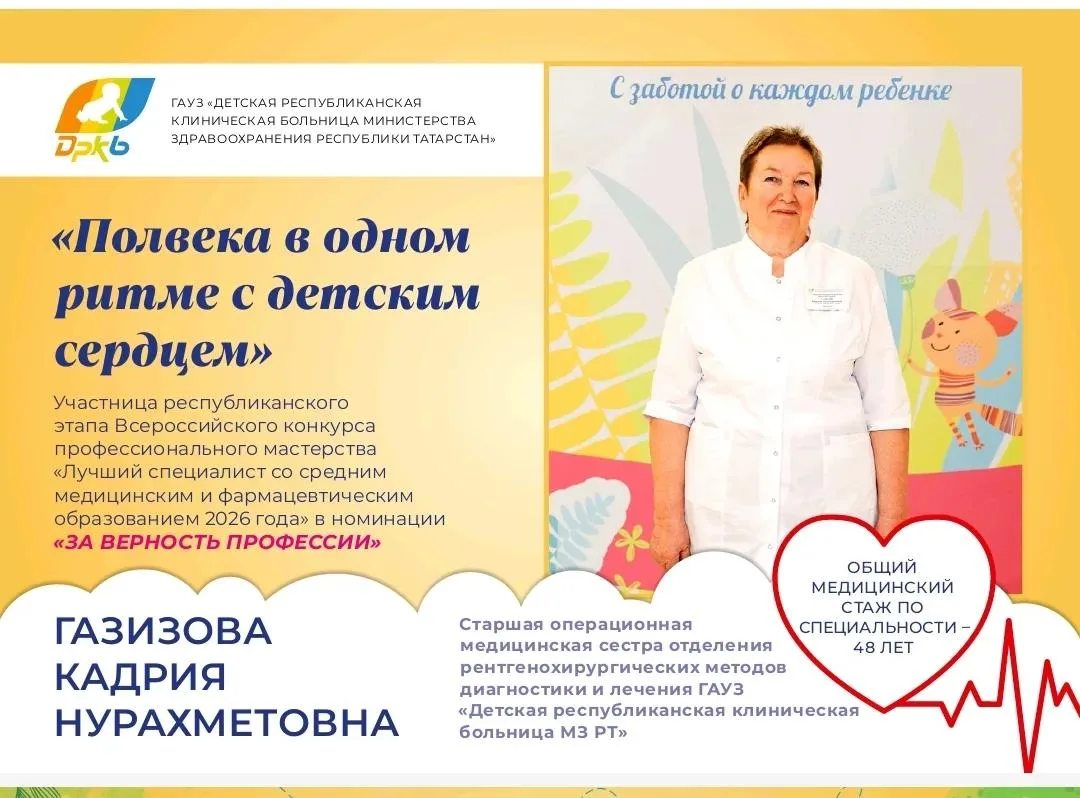🏆 2-е место в России в номинации «За верность профессии»