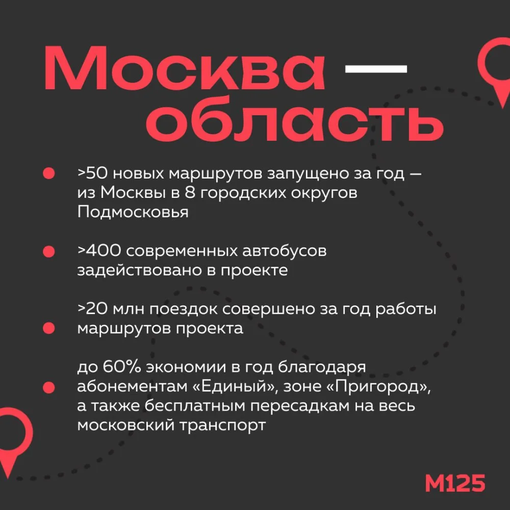 Год назад автобусы проекта «Москва — область» начали соединять город и Подмосковье.

Мэр сказал, что