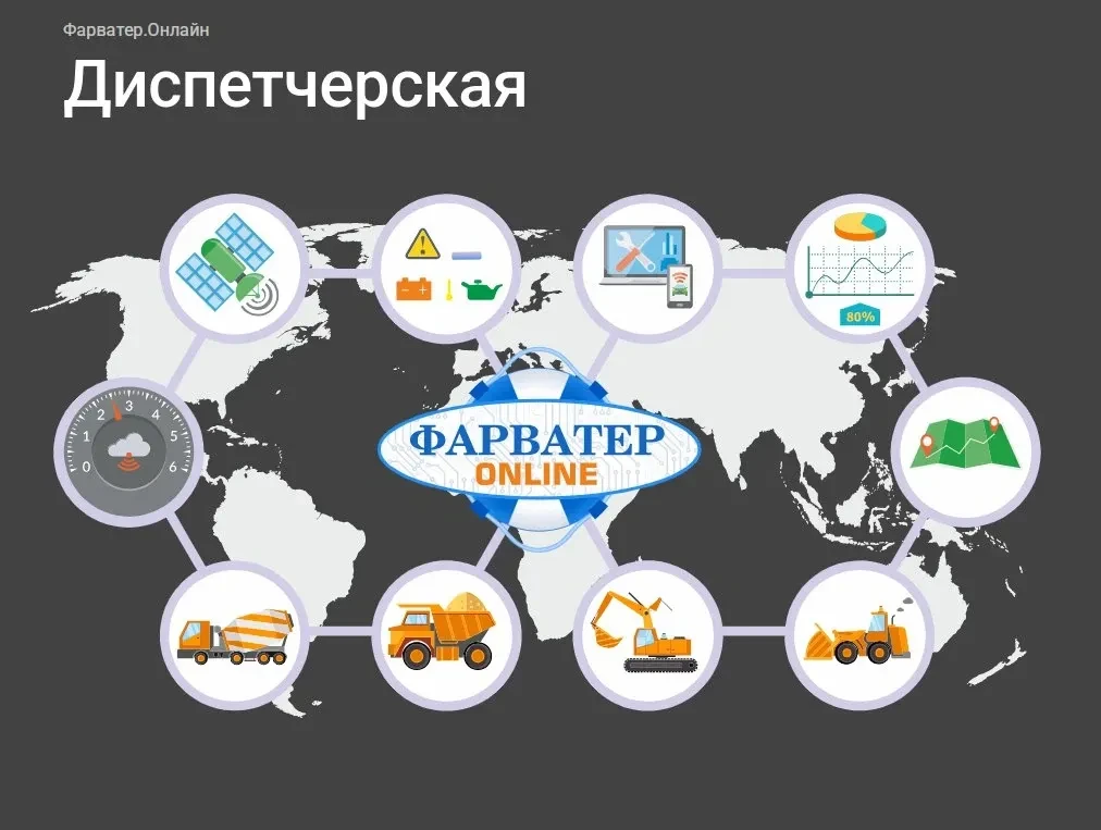 Уважаемые партнёры!

Рады представить вам Фарватер Онлайн — современное программное решение для мони