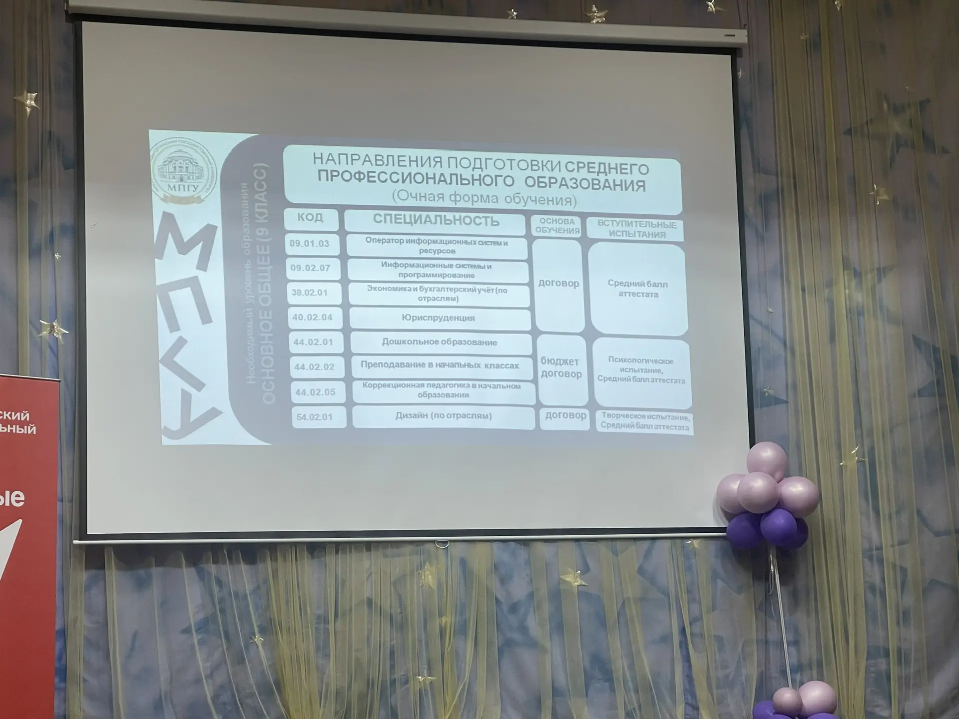 📍 Нефтекумск | Профориентационная встреча  Прямо сейчас ответственный за профориентационную работу Н