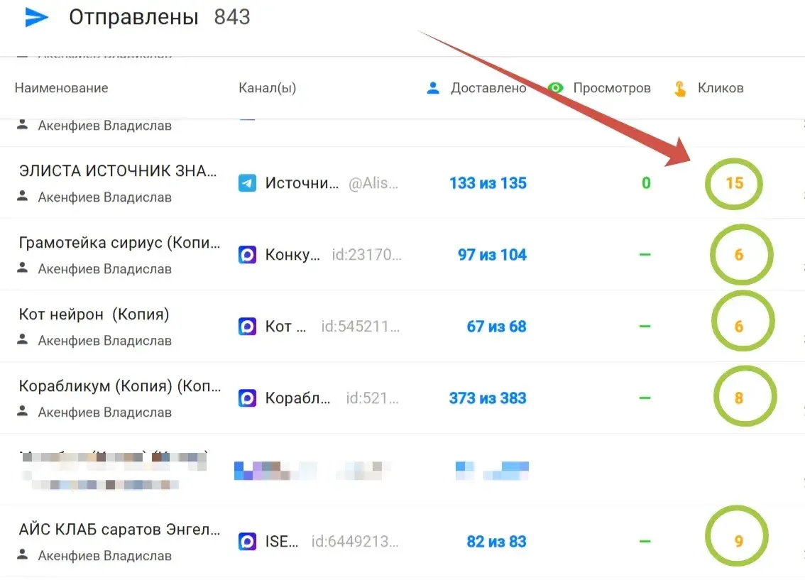 Чувствуется приближение сентября ) кликабельнось с наших рассылок 🔥