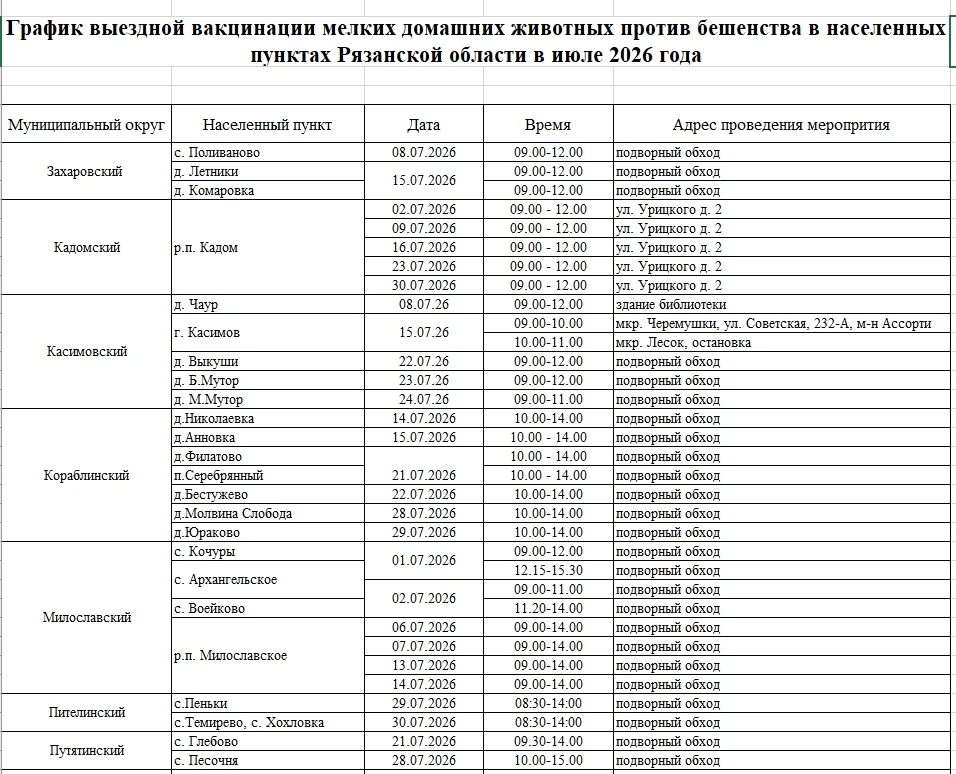 📈 Публикуем ИЮЛЬский график выездных вакцинаций против бешенства кошек 🐈 и собак 🐕 н...