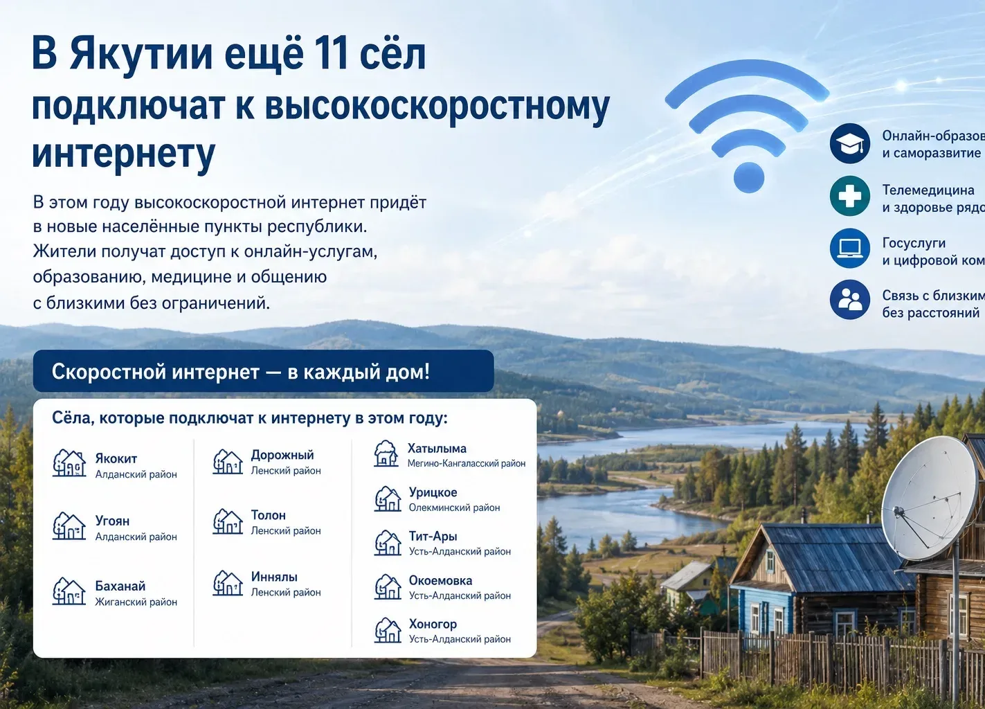 Еще 11 сел Якутии подключат к высокоскоростному интернету в 2026 году  Доступ к интернету получат жи