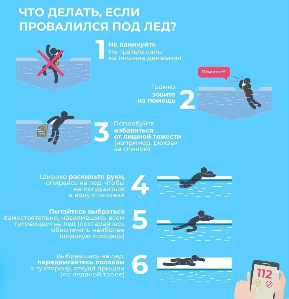 ☀Весеннее солнце обманчиво. Пока нам кажется, что на улице теплеет, лед на водоемах пре...
