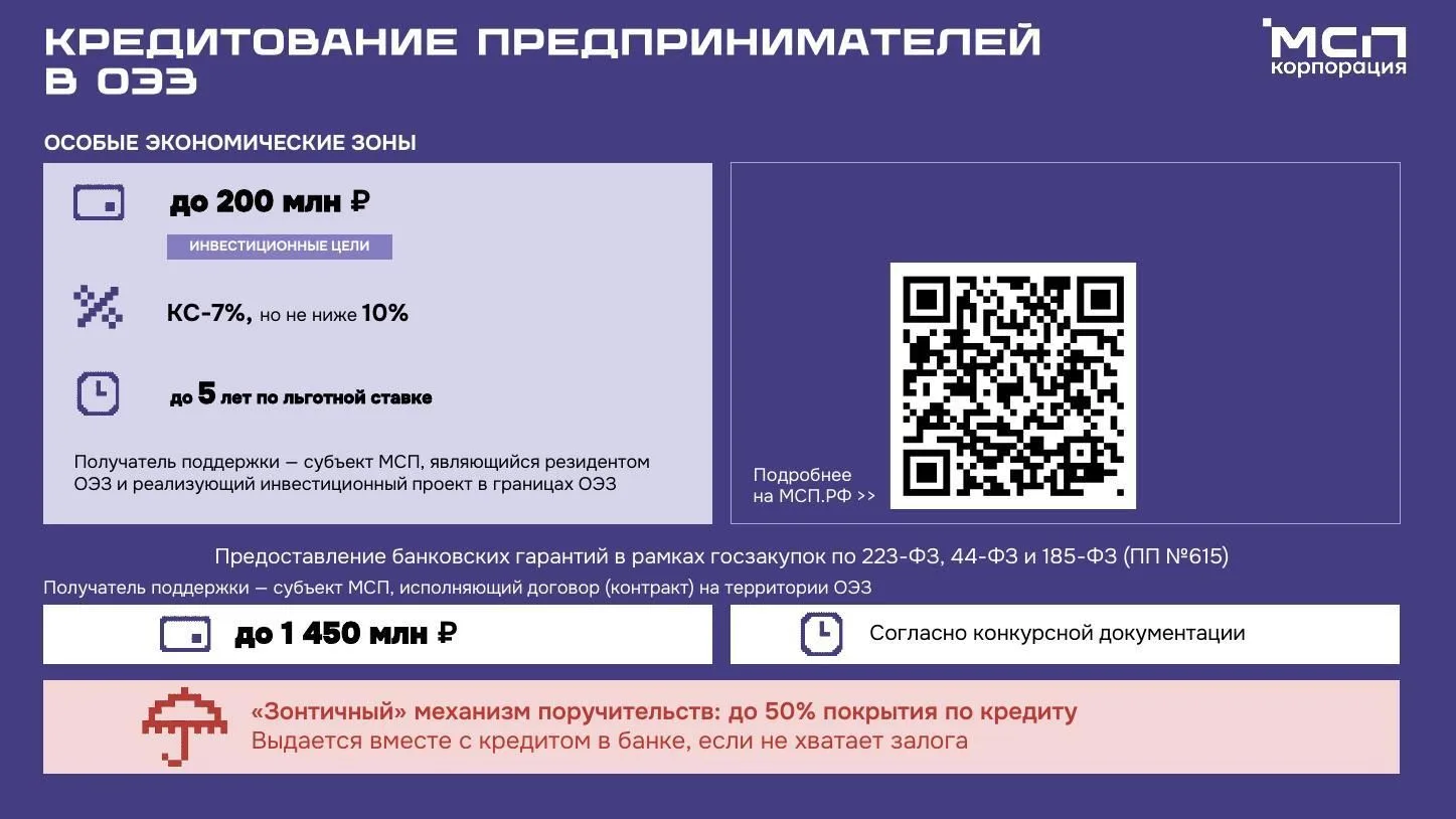 📢Важная новость для предпринимателей Татарстана!