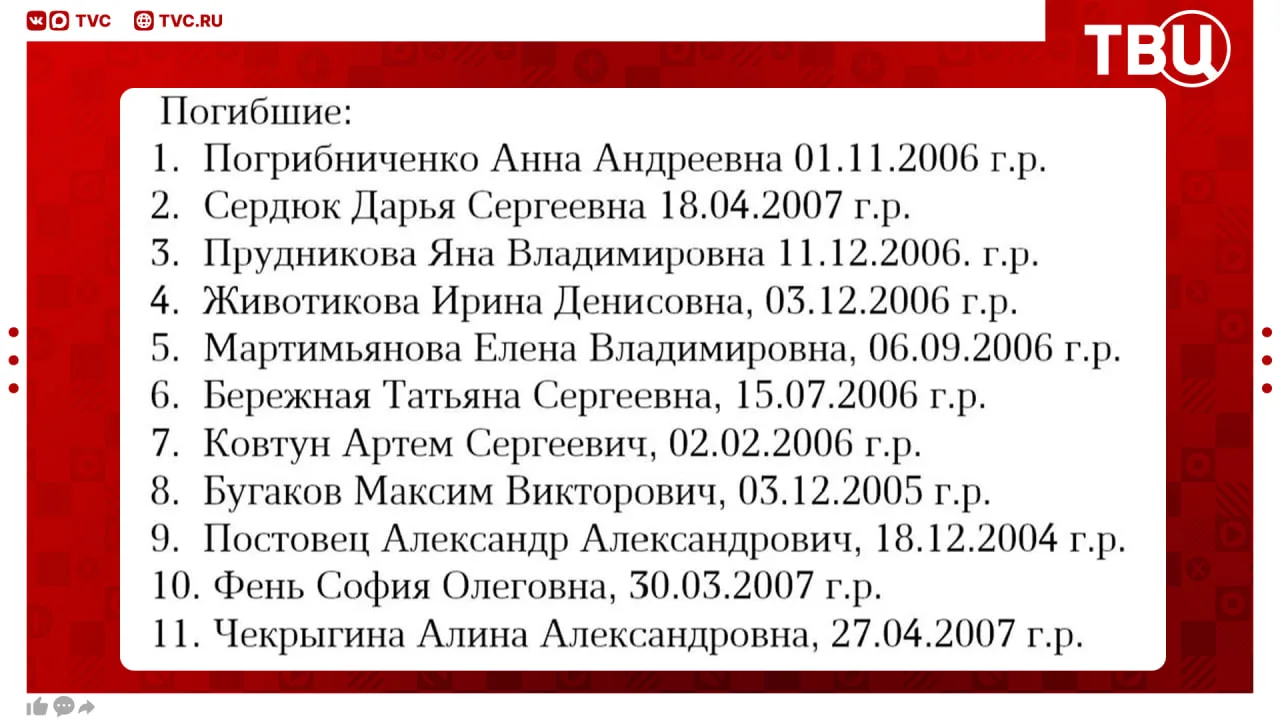 ⚡ Число жертв удара ВСУ по колледжу в Старобельске увеличилось до 11, пострадавших — до 41, сообщил 