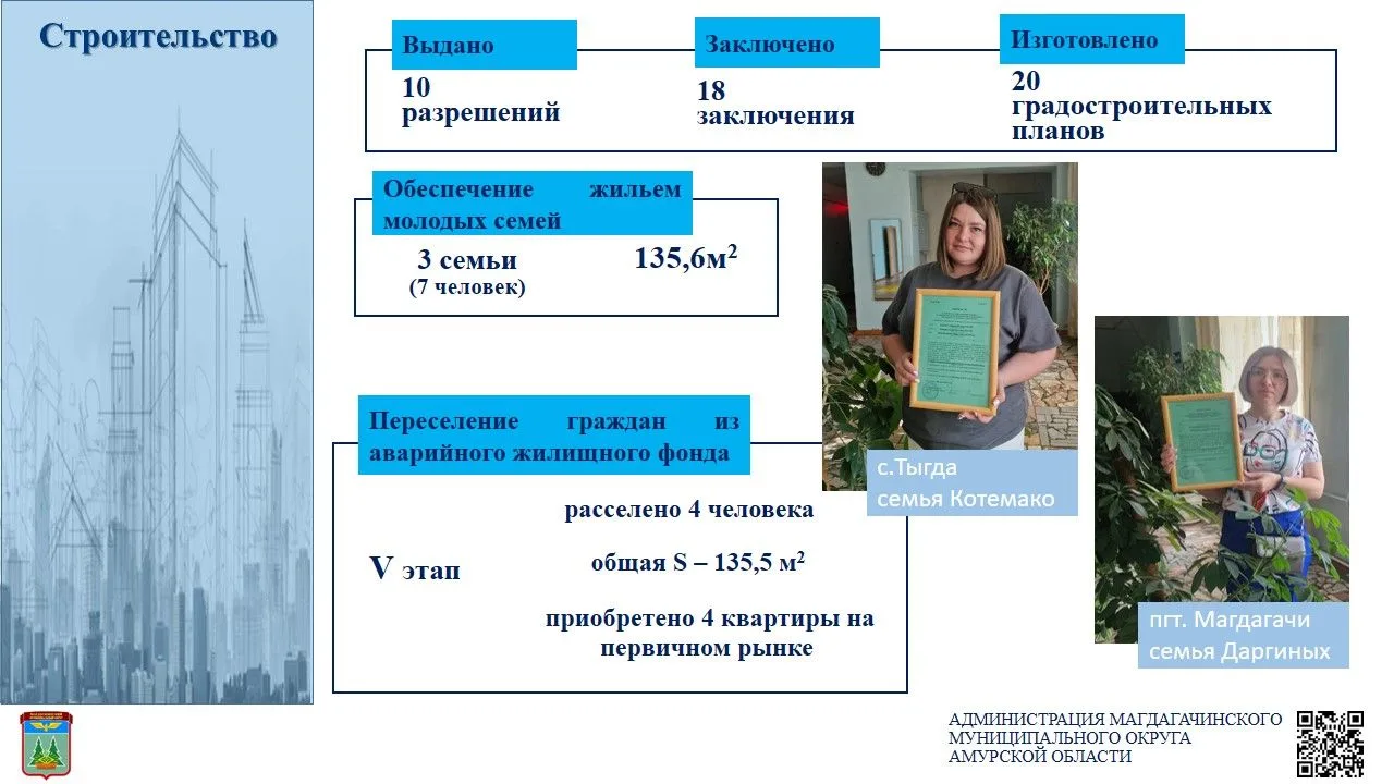 ⚡️Андрей Горюнов о строительстве: