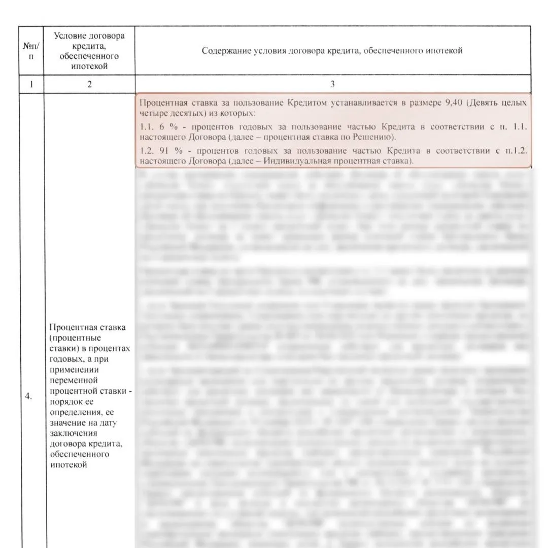 История, после которой вы больше не захотите покупать квартиру самостоятельно.

Делимся реальным слу