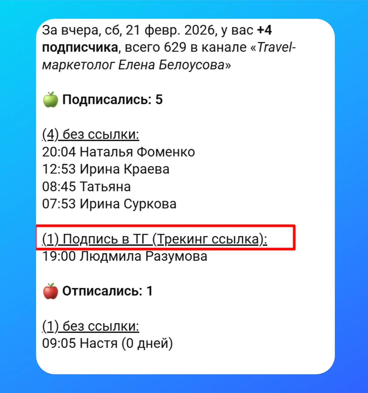 Трекинговые ссылки в МАХ: что это такое и зачем  Вероятно вы знаете, что в стандартном функционале T