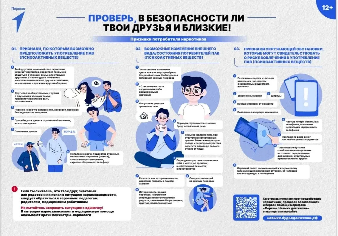 Памятка «Проверь, в безопасности ли твои друзья и близкие».                            ...