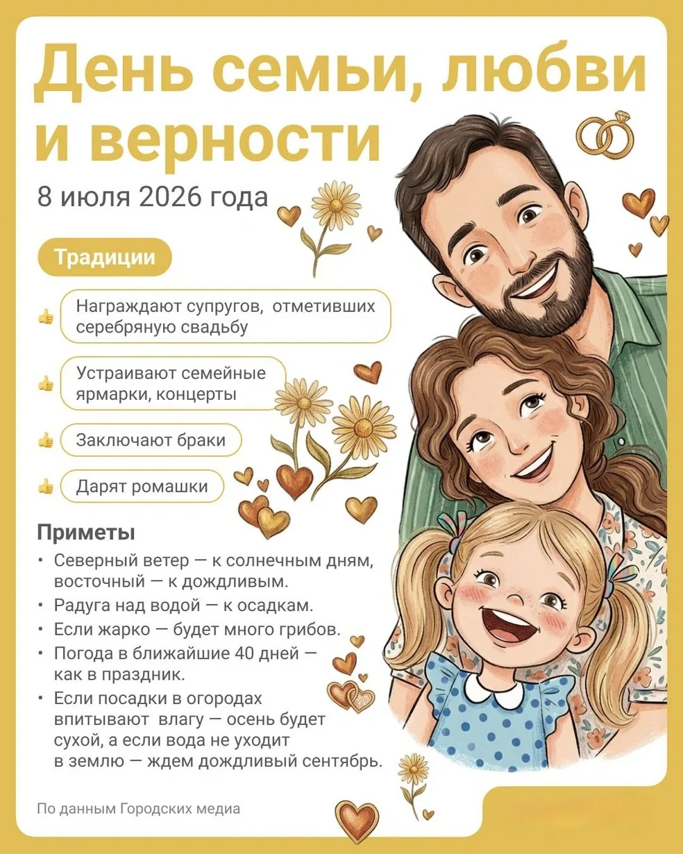 🧑‍🧑‍🧒‍🧒☀️В начале июля в России празднуют День семьи, любви и верности, приуроченный к Дню памят