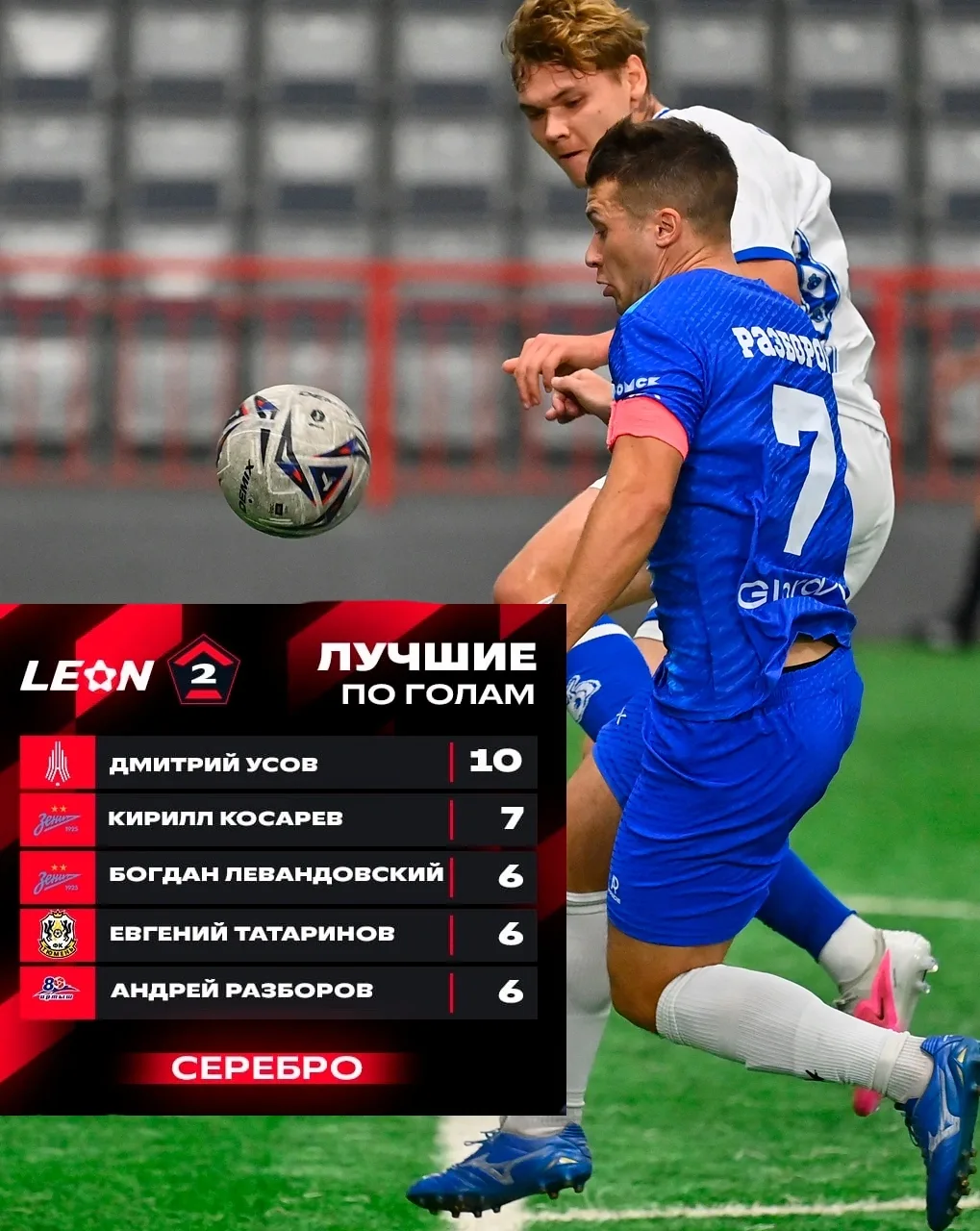 Гонка бомбардиров продолжается 🔥