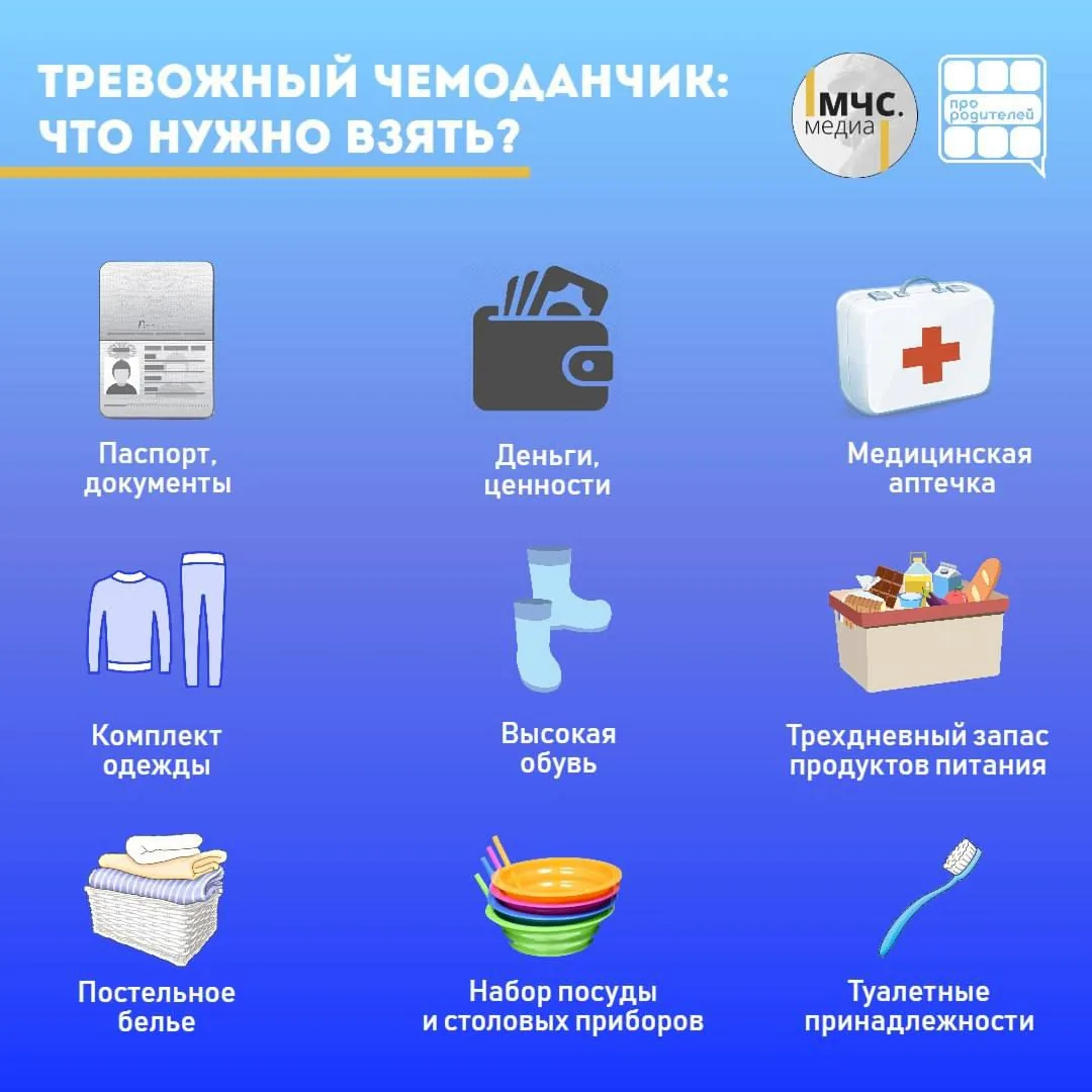 📍Тревожный чемоданчик: что взять с собой при экстренной эвакуации?