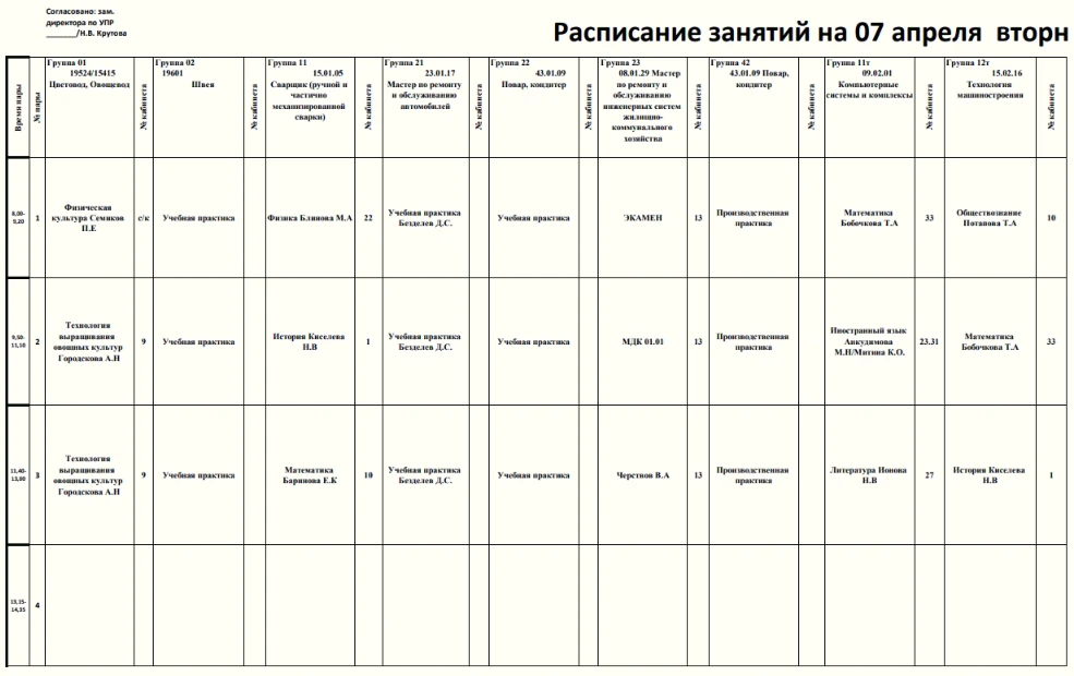 Расписание на 07.04