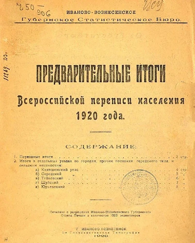 ДЕНЬ В ИСТОРИИ – 28 АВГУСТА