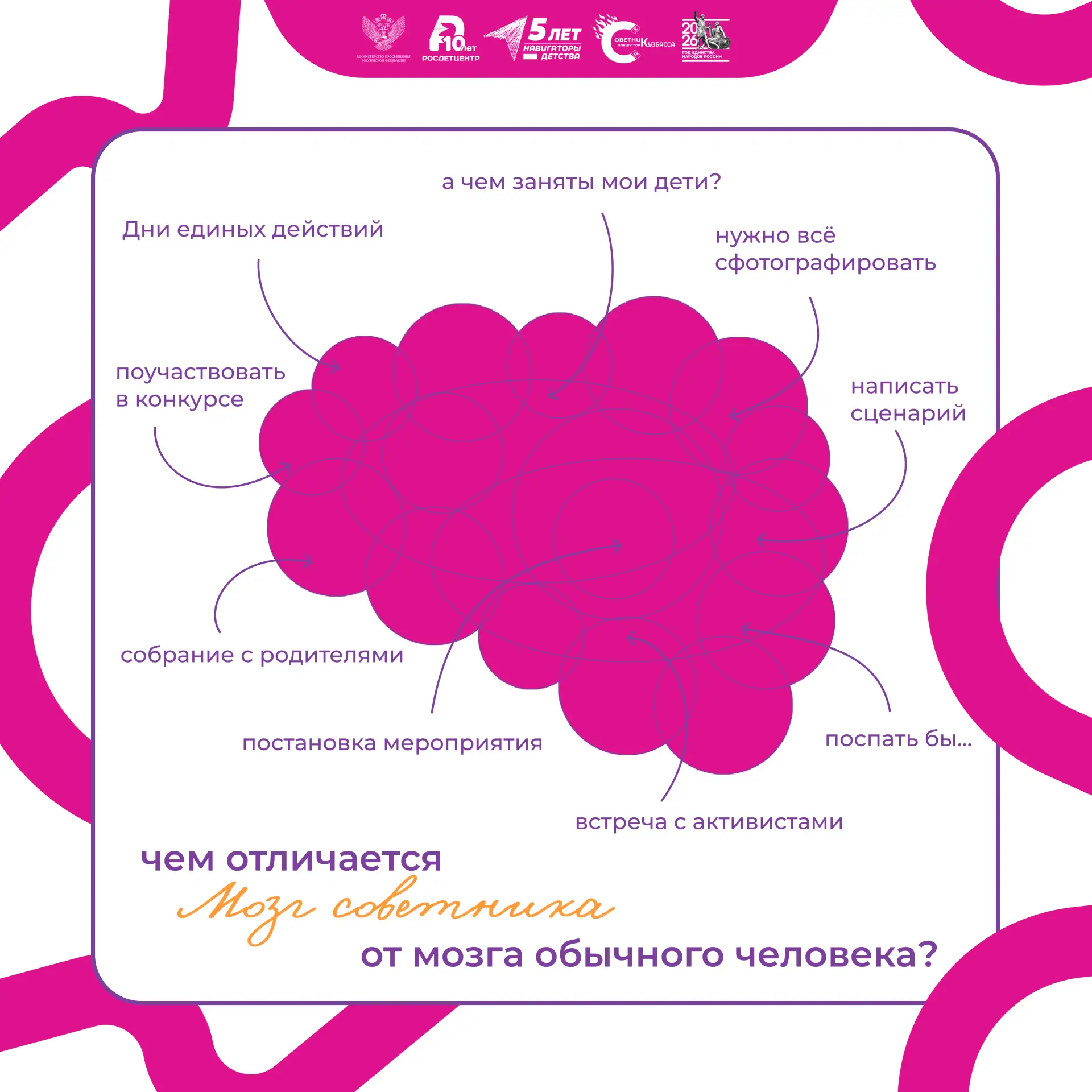 Мозг советника: режим 24/7 🧠