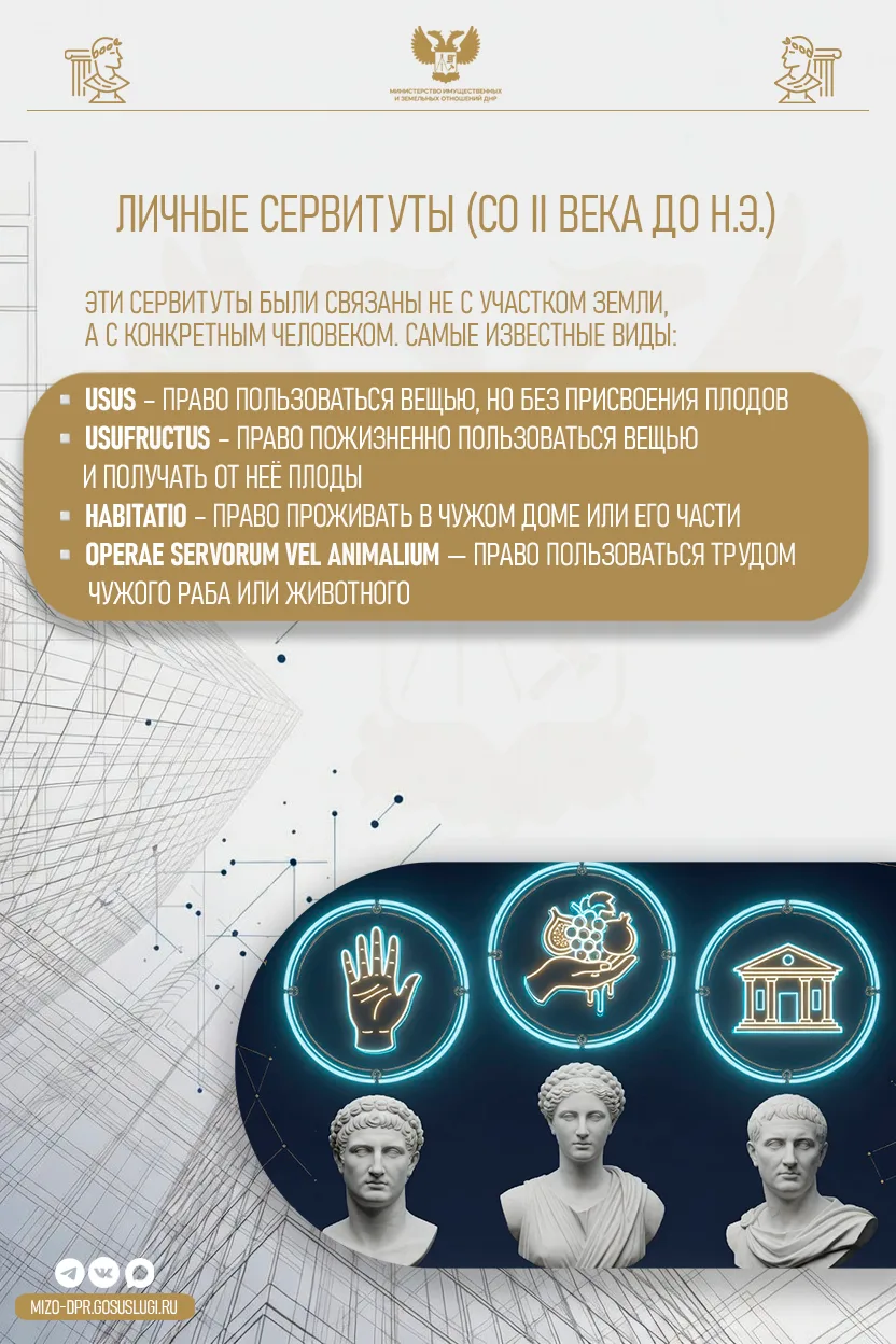 📜 История возникновения сервитута  Сегодня расскажем об одном из древнейших институтов вещного права