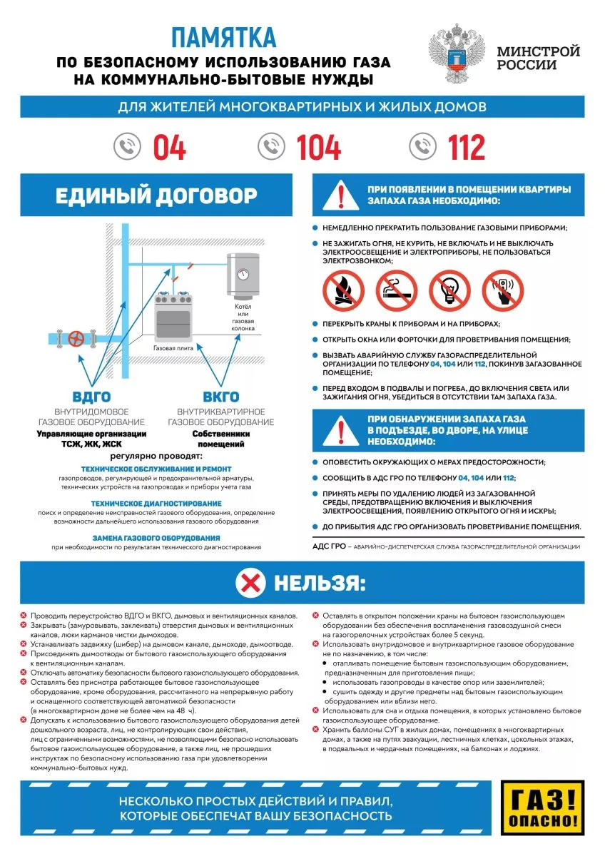 Уважаемые собственники!