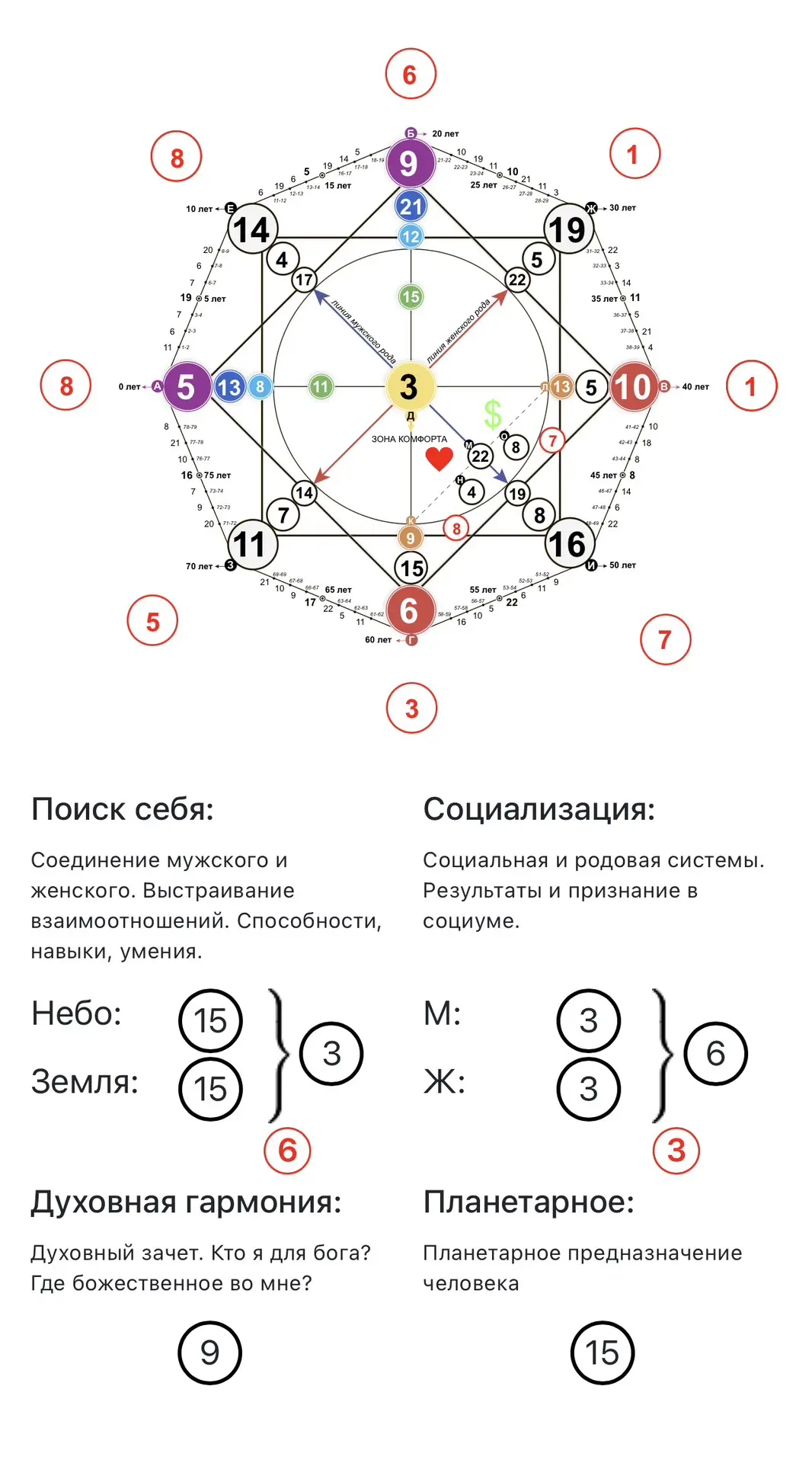 23.09 - Осеннее Солнцестояние.