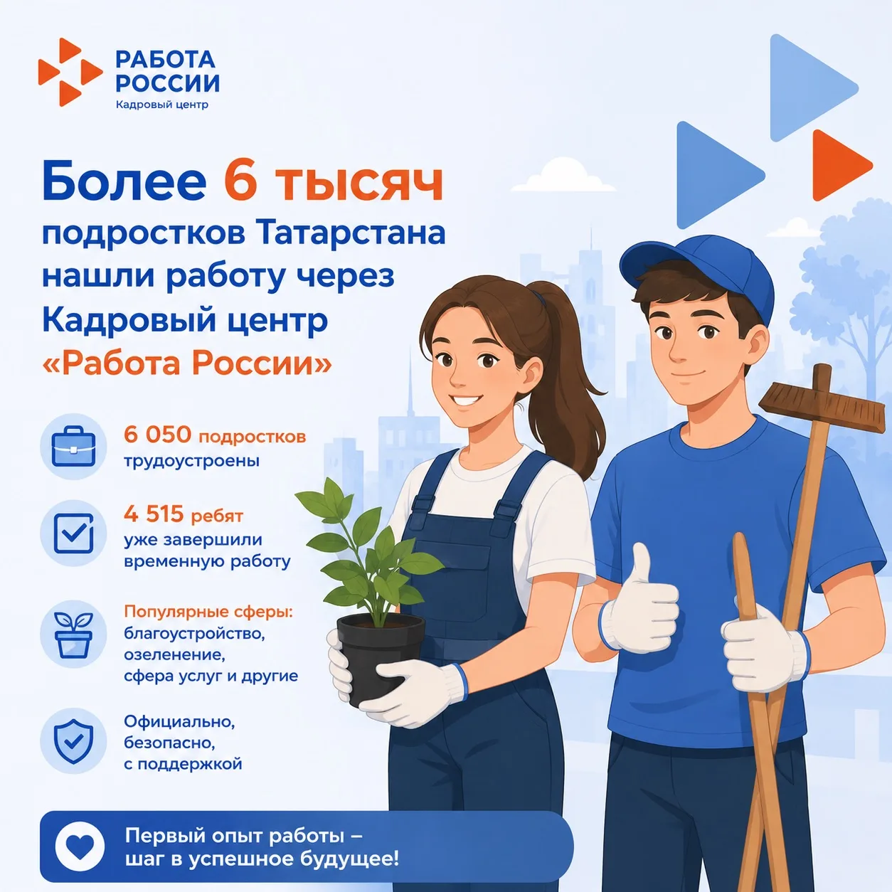 👩‍💻 Первое лето на работе: более 6 тысяч подростков Татарстана уже получили трудовой опыт

Для ког