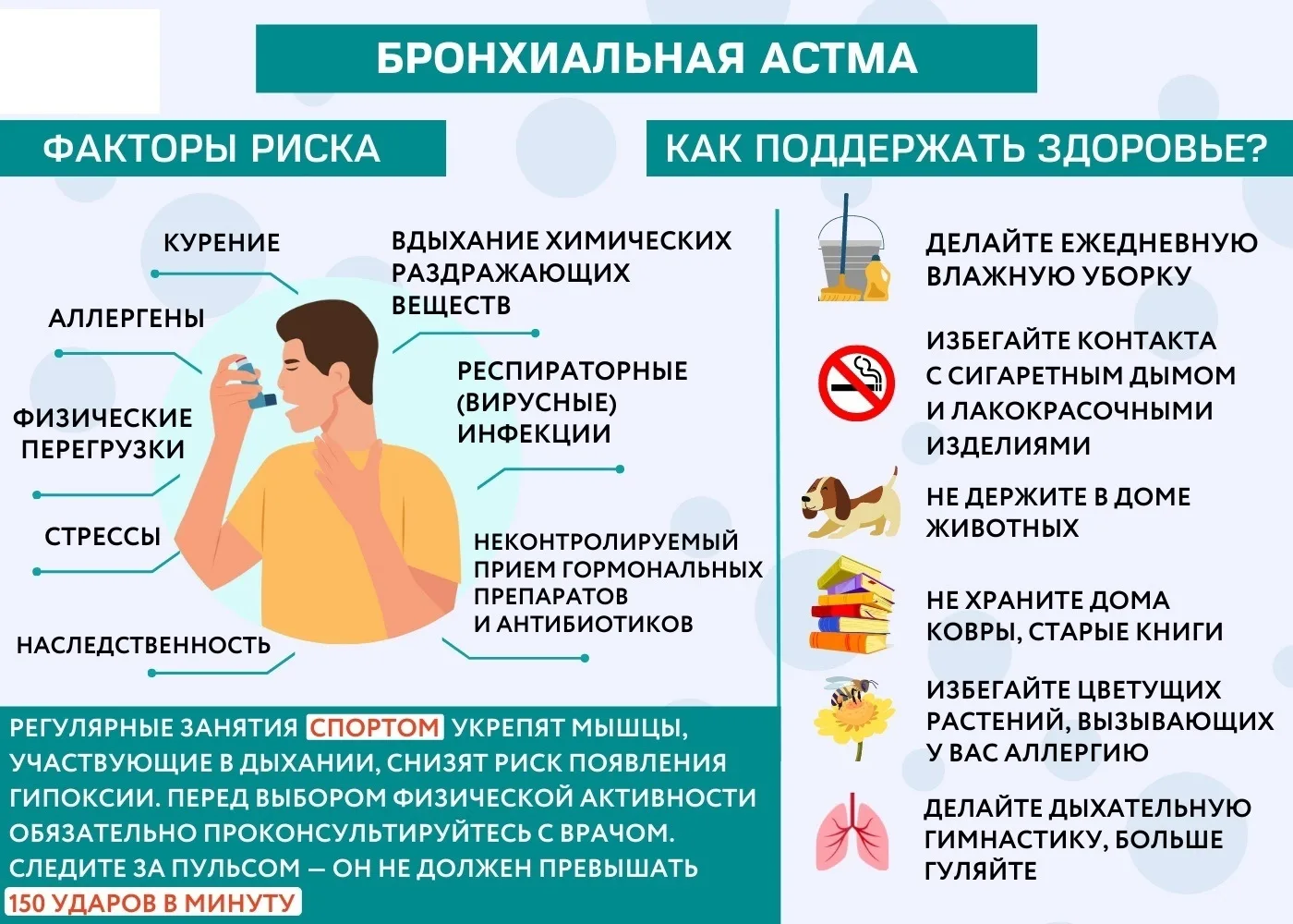 Всемирный день борьбы с астмой.