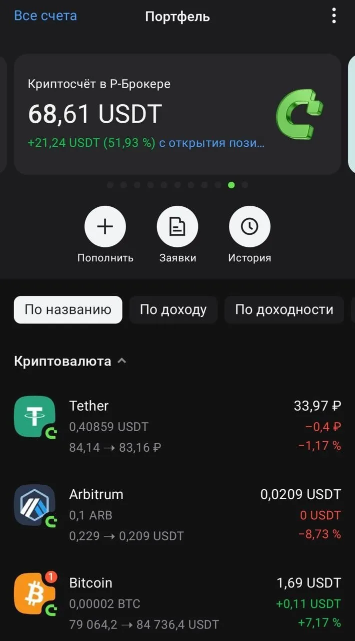 Российские банки запускают торговлю криптой в своих приложениях.