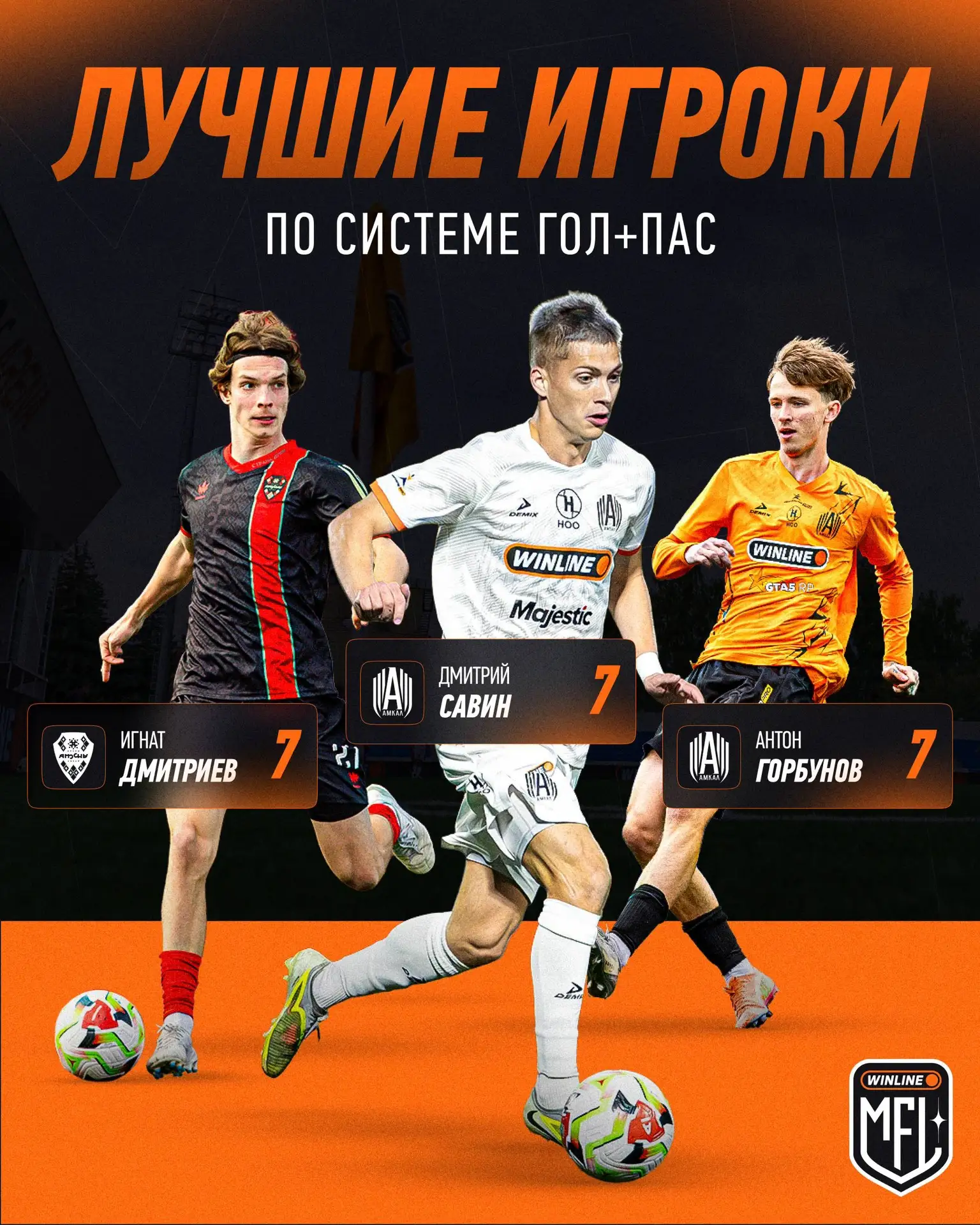 🔝 ЛУЧШИЕ ПО ГОЛ+ПАС