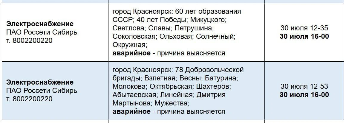 В нескольких районах города аварийно отключили свет 

Проблемы наблюдаются в Советском районе, а так
