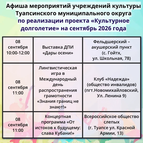 Афиша мероприятий учреждений культуры Туапсинского муниципального округа по реализации ...