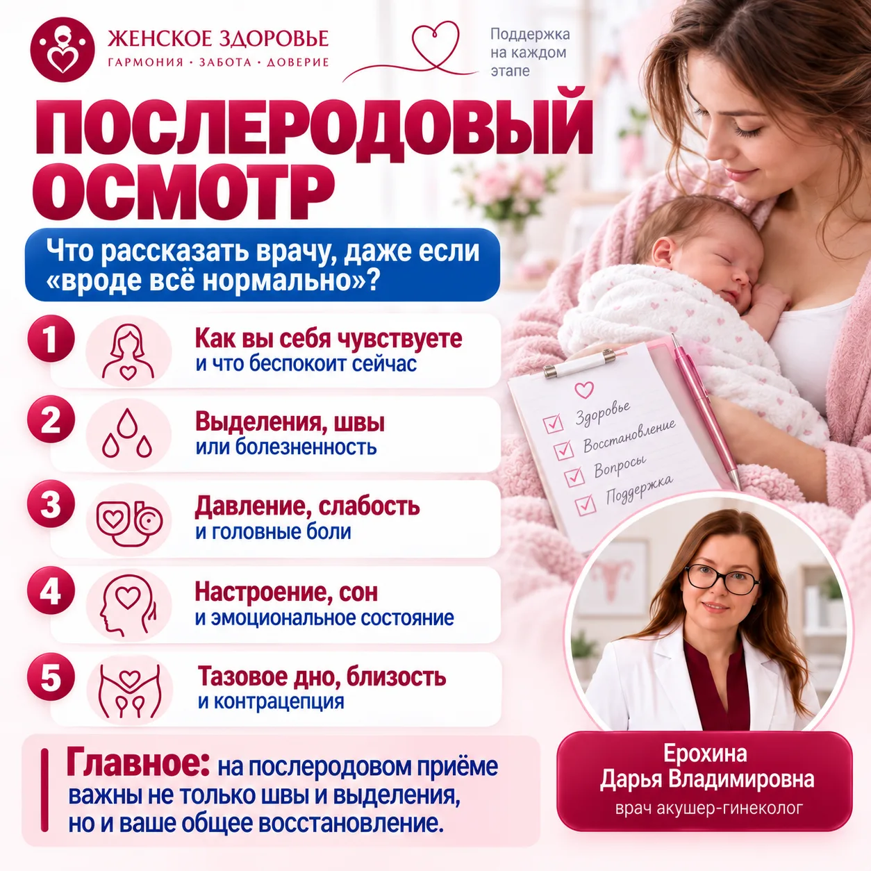 👩‍⚕️ ПОСЛЕРОДОВЫЙ ОСМОТР: