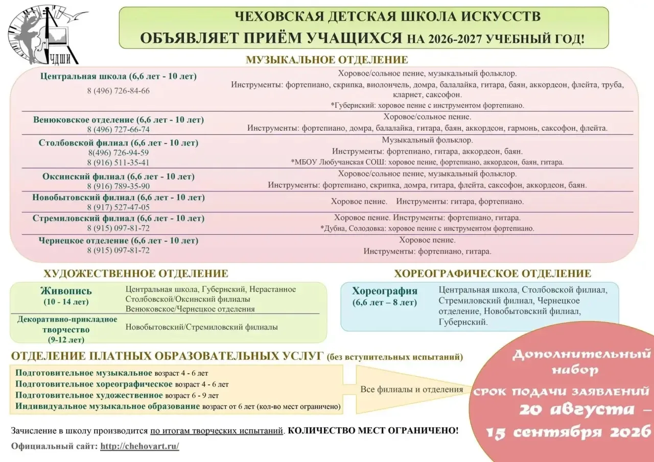 Уважаемые родители!