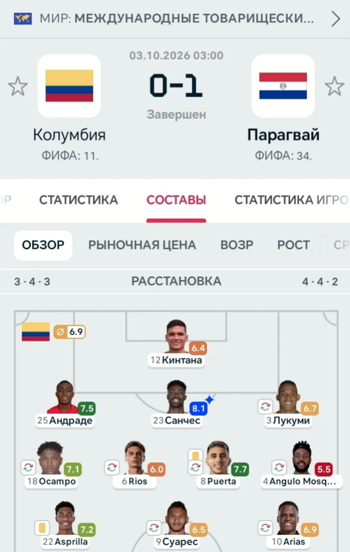 Кевин Андраде дебютировал за сборную Колумбии 🇨🇴 в товарищеском матче против сборной ...