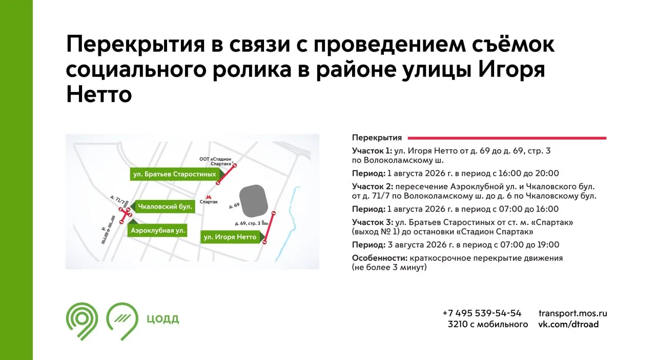 1 и 3 августа в зависимости от времени участки улиц Игоря Нетто, Аэроклубной, Братьев Старостиных, а