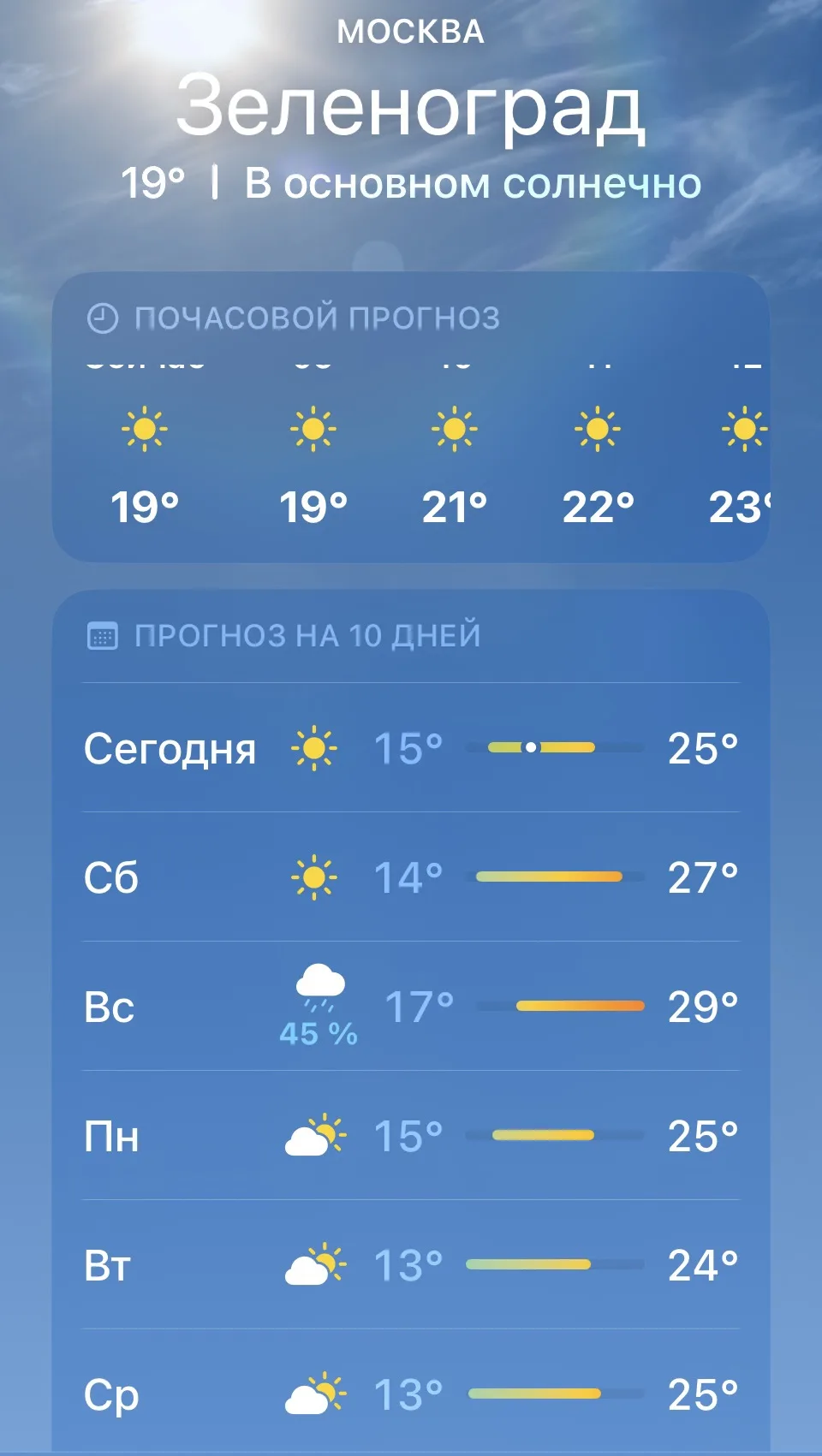 ☀️ Наконец-то в Зеленоград вернулась теплая погода.

В ближайшие пять дней жителей ожидает устойчива