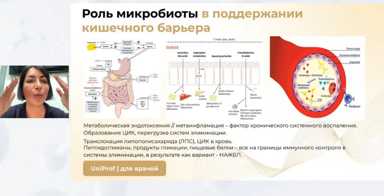 ⚡Ольга Владимировна Посвянская рассказывает о роли микробиоты в поддержание кишечного б...