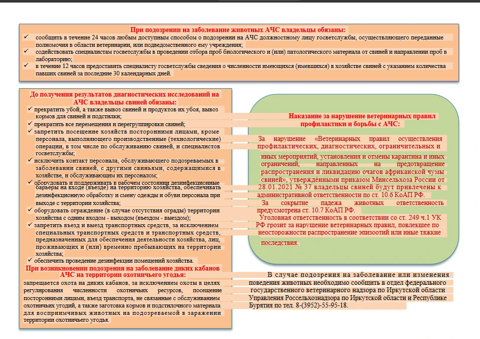 ТУ РСХН по Иркутской Области и Республике Бурятия информирует...
