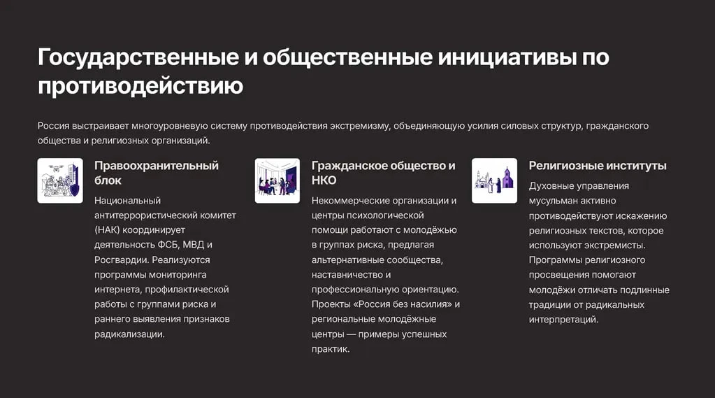 📌Профилактика распространения террористических идей в молодежной среде: что нужно знать каждому Совр