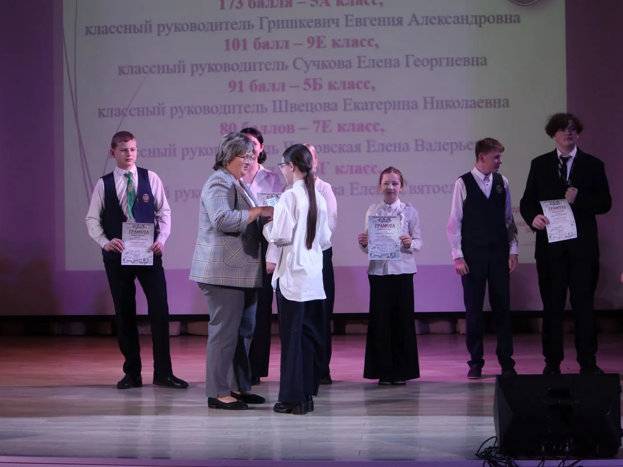 📣Каждую четверть, в нашей школе подводятся итоги проекта активных классов «Энергия активности». Ребя
