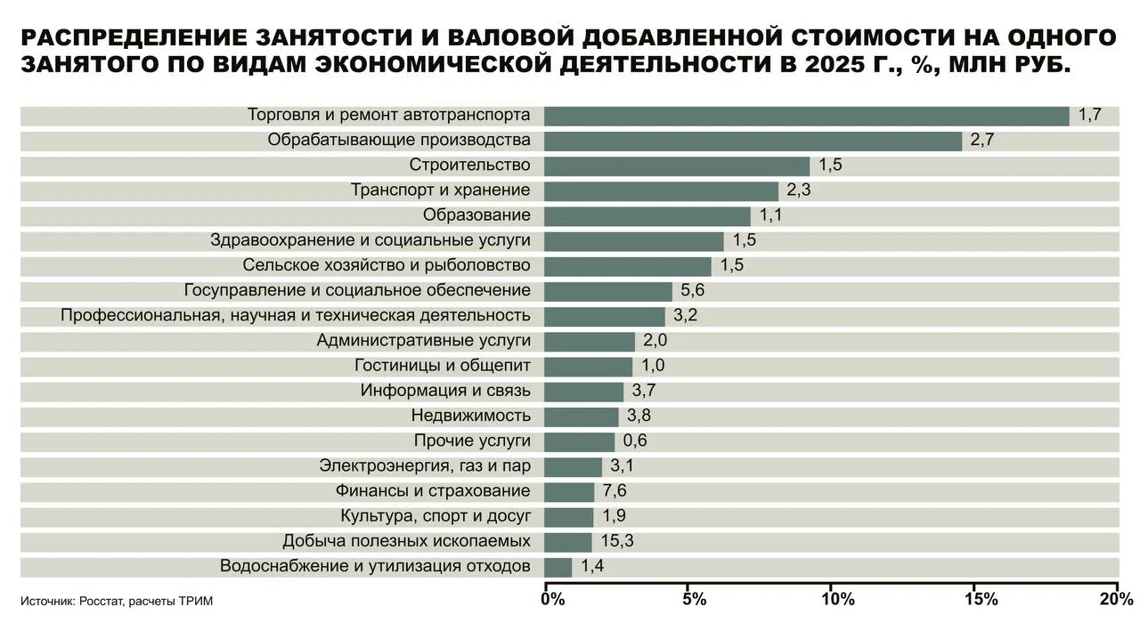 Разберем две похожие компании на одном рынке.