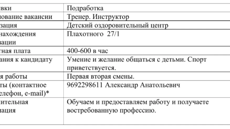 Медиа публикации