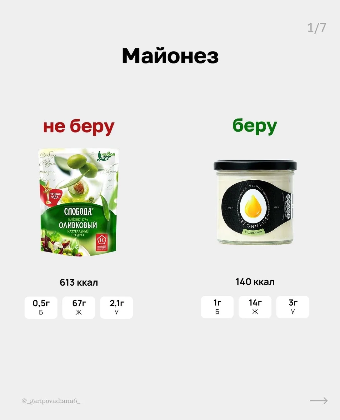 ПП замены привычным продуктам 🤩