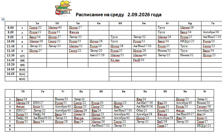 Изменения в звонках