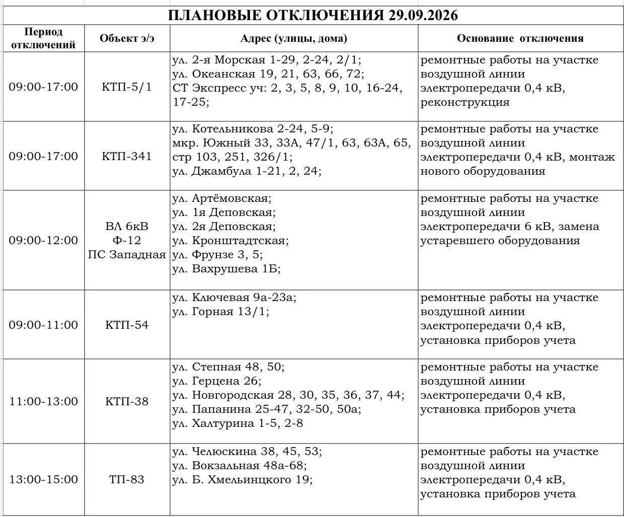 💡 Уважаемые потребители!