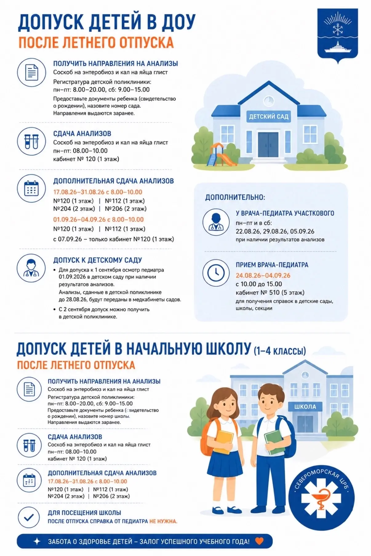 👦👧Как получить допуск в сад после отпуска?