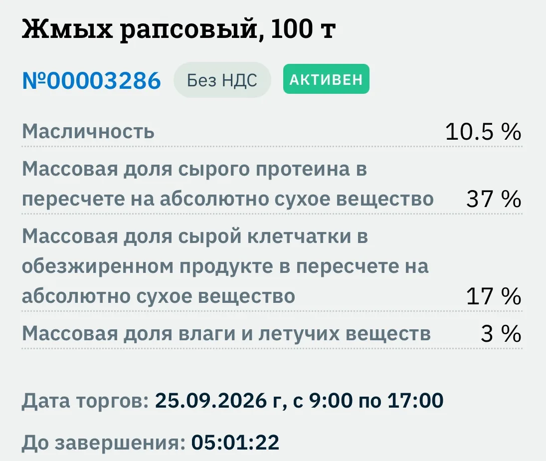 ⚡️АКТИВНЫЕ ЛОТЫ НА ПЛАТФОРМЕ