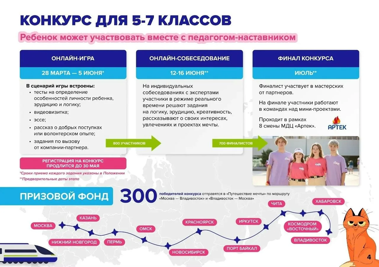 «Большая перемена» ждёт именно тебя   «Большая перемена» — это всероссийский конкурс для активных, к