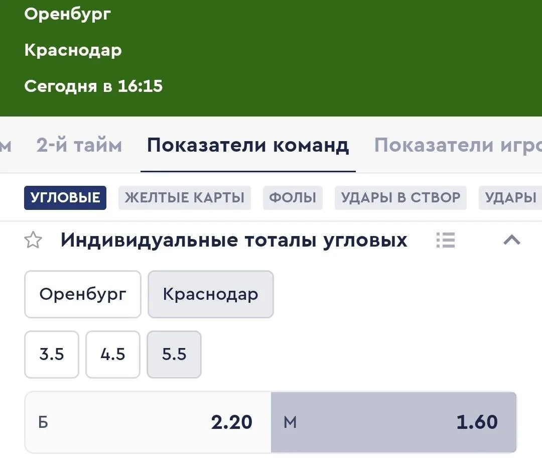 Футбол. Россия. Премьер Лига.