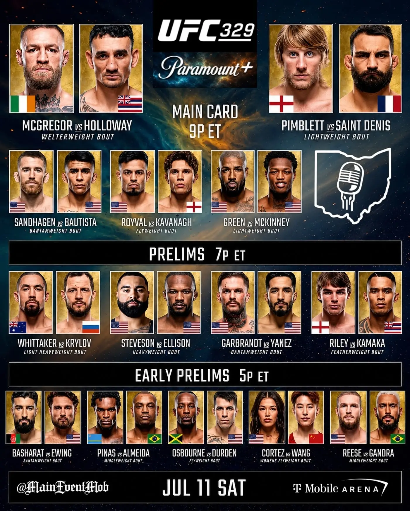 Изображение 1 к публикации «UFC»